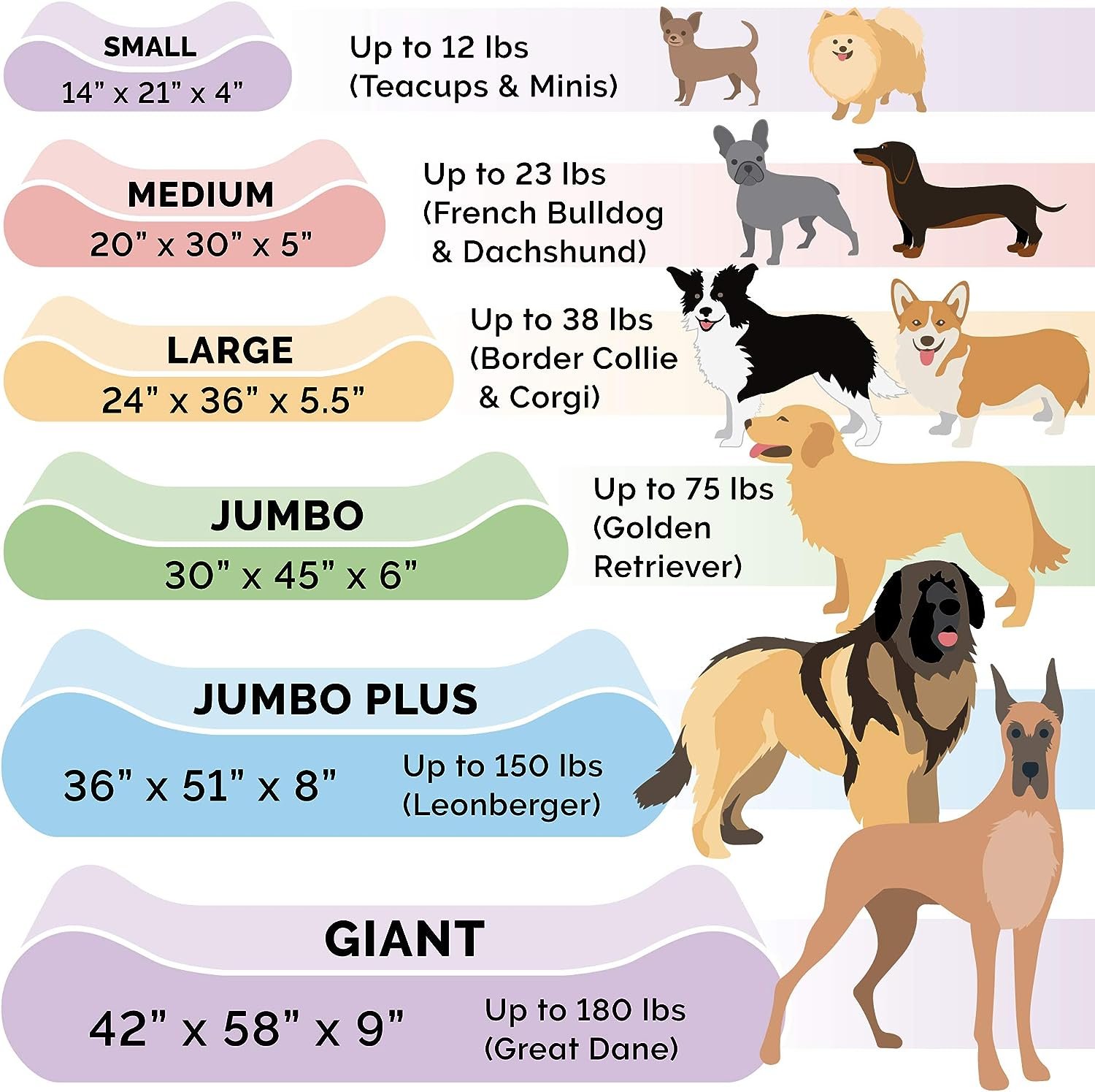 furhaven bed dog size